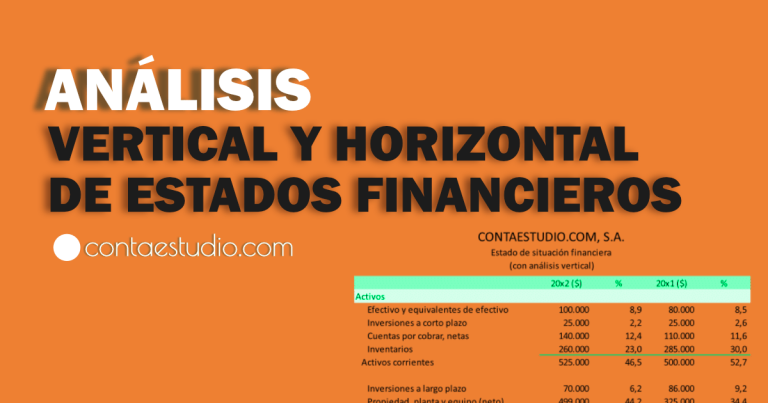 Análisis vertical y horizontal de estados financieros
