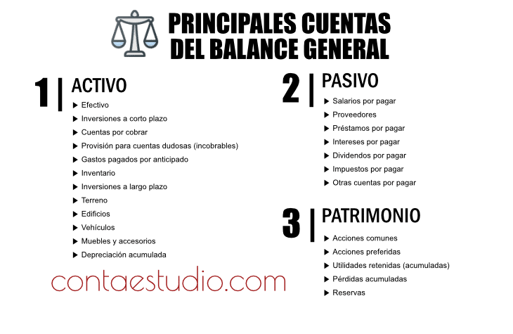 Cuáles Son Las Principales Cuentas Del Balance General 5694