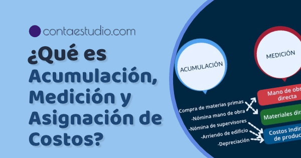 Contabilidad de Costos: Acumulación, medición y asignación de costos