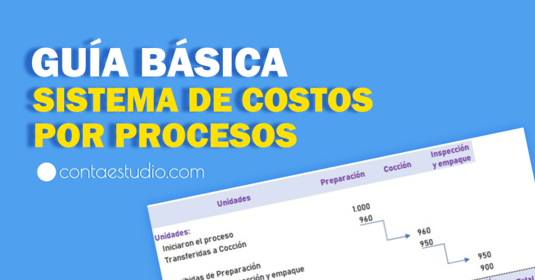¿Qué es el sistema de costos por procesos?
